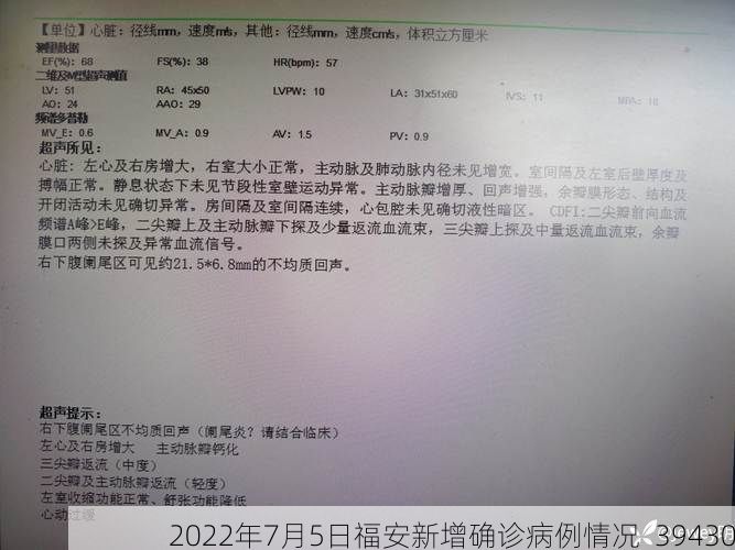 2022年7月5日福安新增确诊病例情况_39430