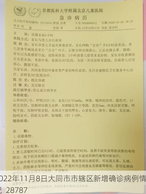 2022年11月8日大同市市辖区新增确诊病例情况_28787