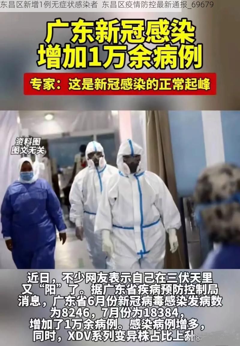 东昌区新增1例无症状感染者  东昌区疫情防控最新通报_69679