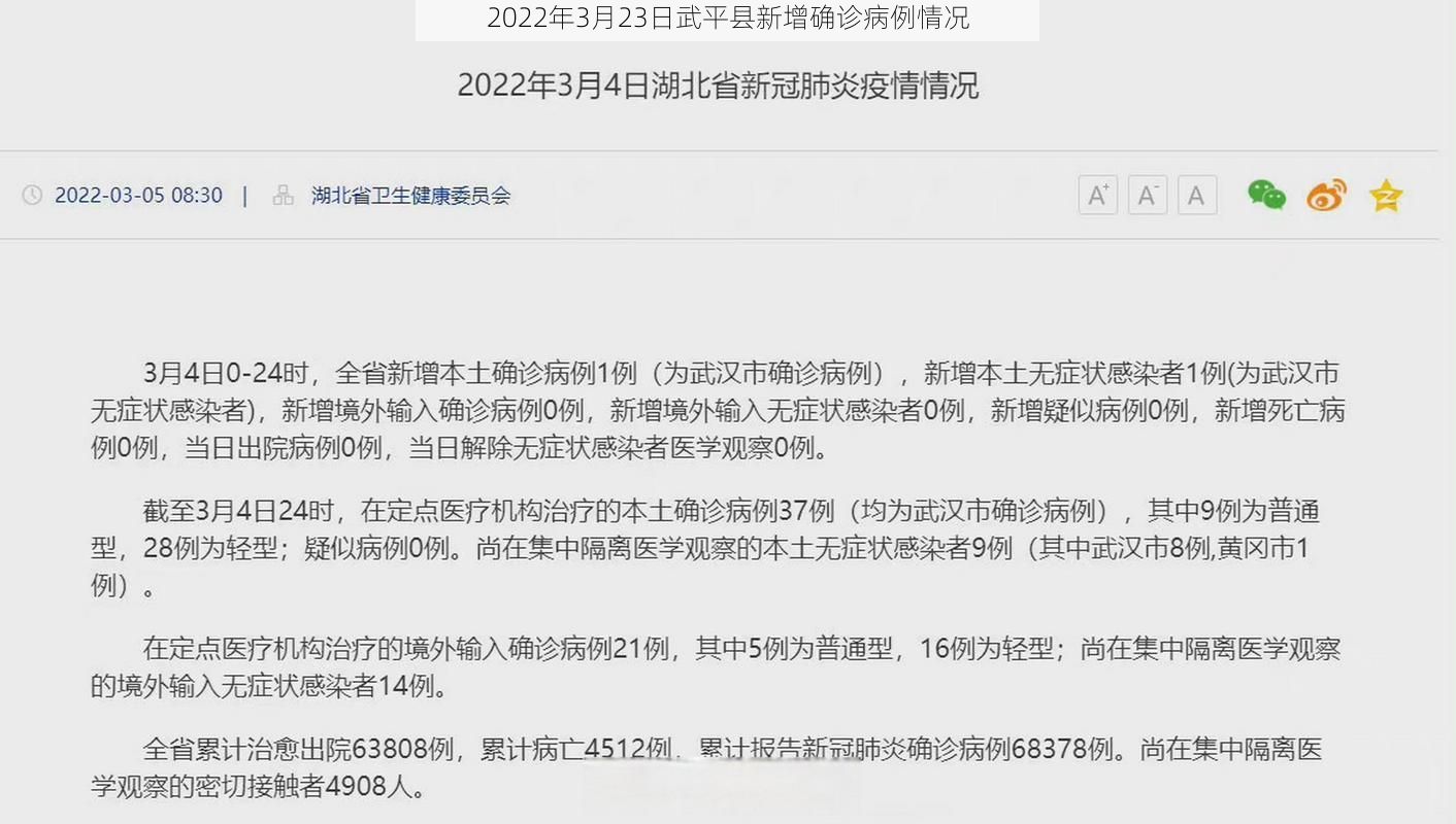 2022年3月23日武平县新增确诊病例情况