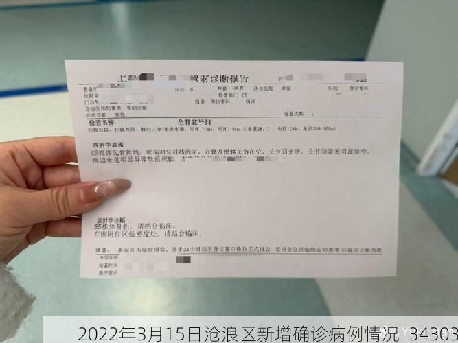 2022年3月15日沧浪区新增确诊病例情况_34303