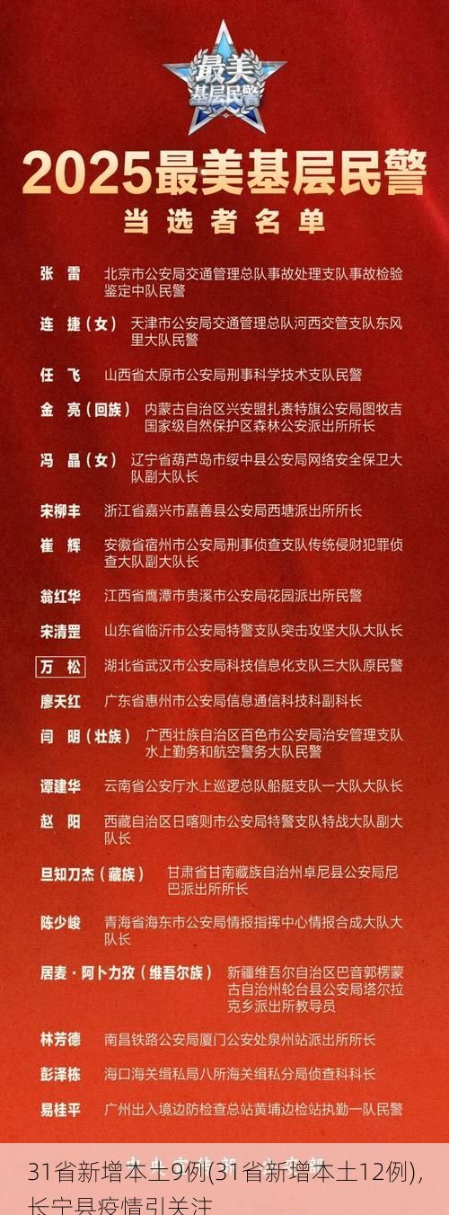 31省新增本土9例(31省新增本土12例)，长宁县疫情引关注