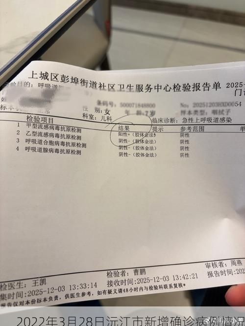 2022年3月28日沅江市新增确诊病例情况