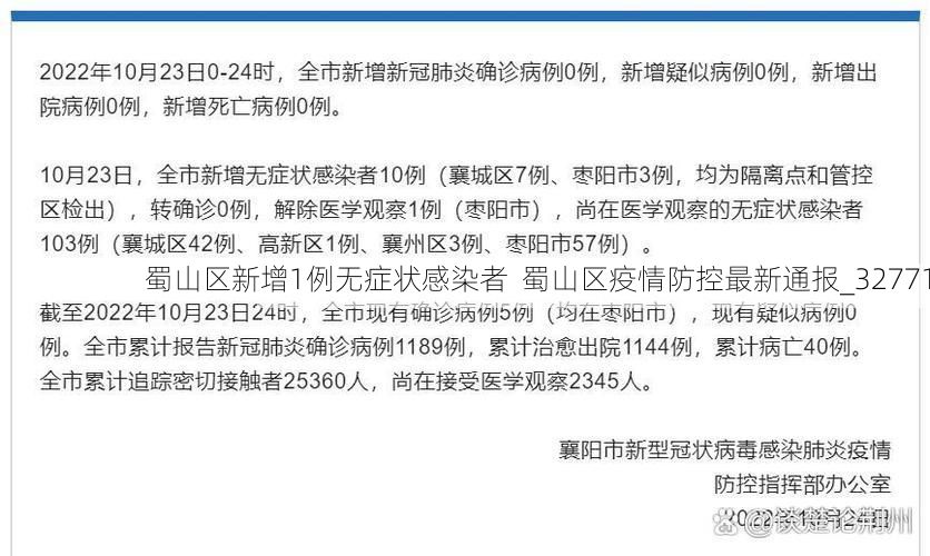 蜀山区新增1例无症状感染者  蜀山区疫情防控最新通报_32771