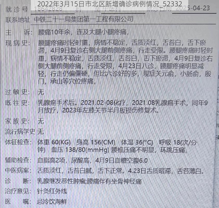 2022年3月15日市北区新增确诊病例情况_52332