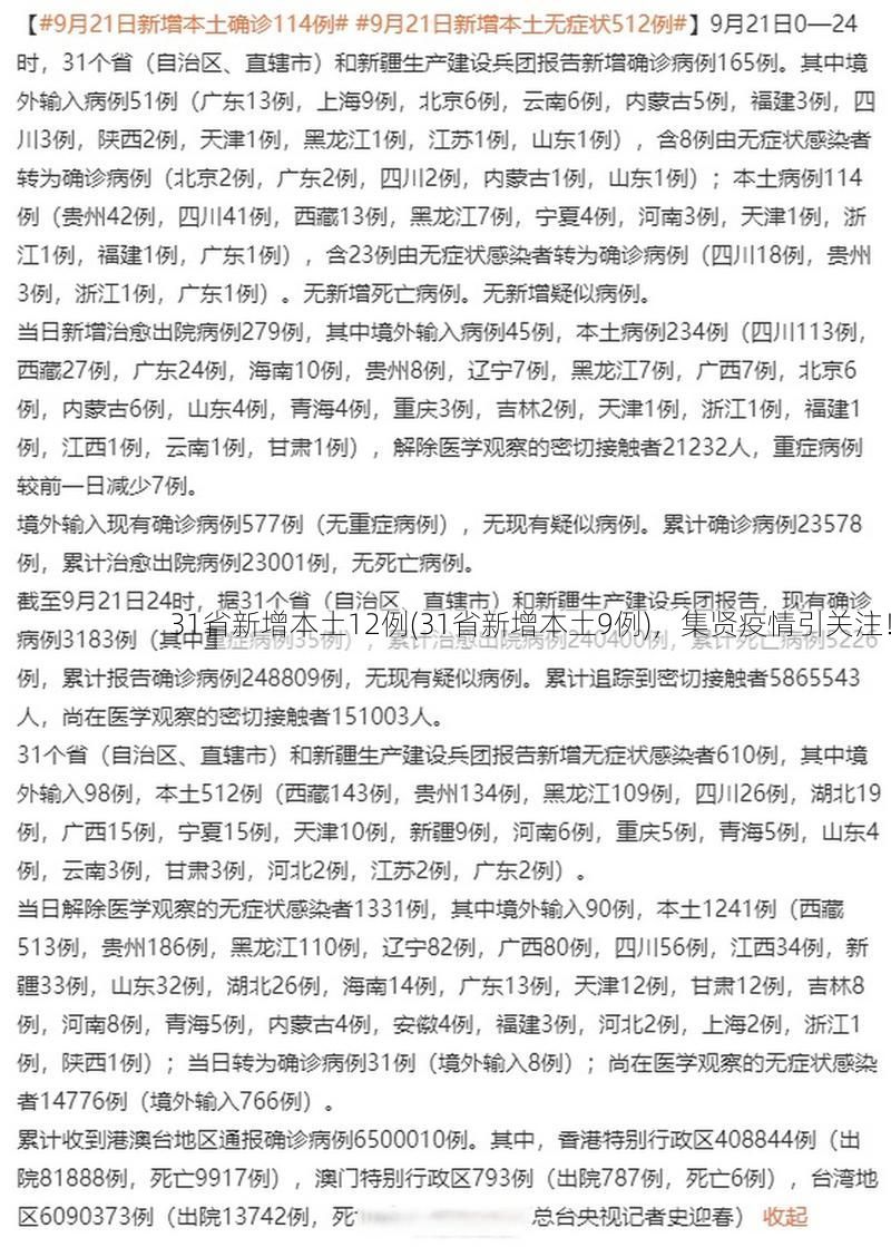 31省新增本土12例(31省新增本土9例)，集贤疫情引关注！