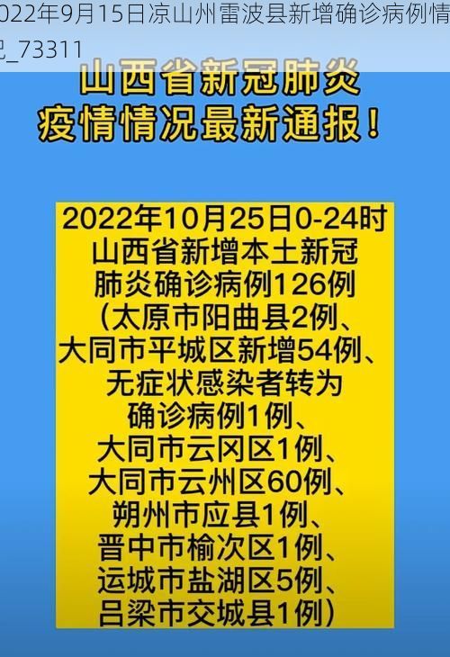 2022年9月15日凉山州雷波县新增确诊病例情况_73311