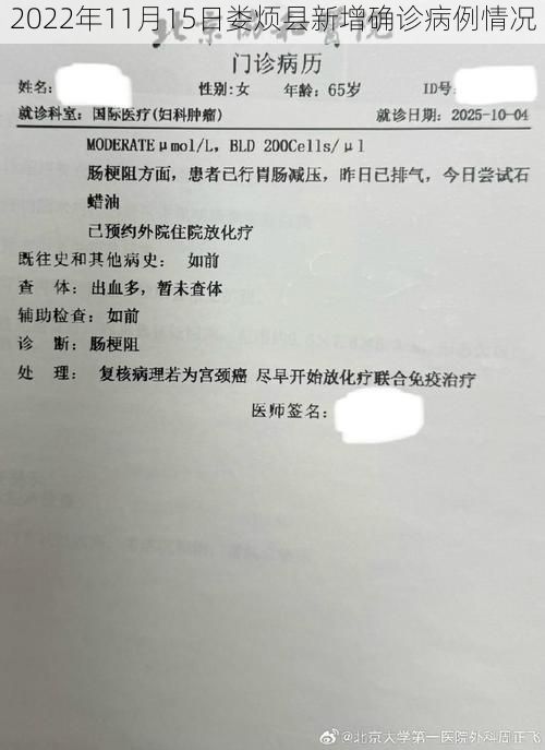 2022年11月15日娄烦县新增确诊病例情况