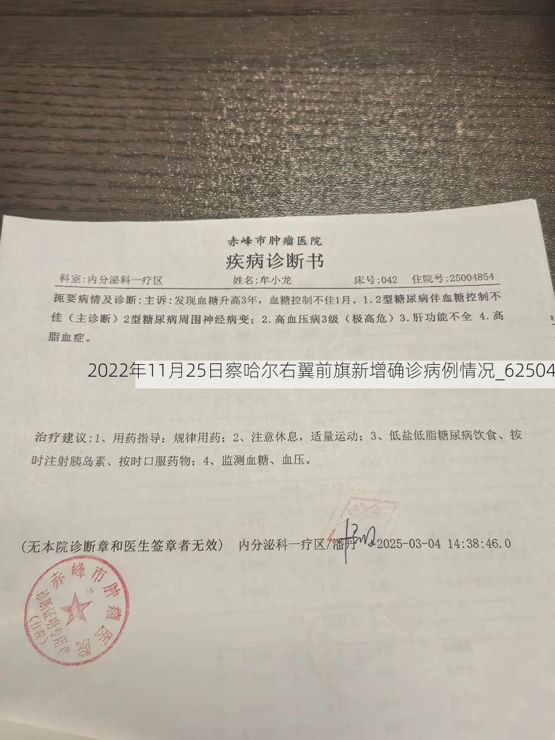 2022年11月25日察哈尔右翼前旗新增确诊病例情况_62504