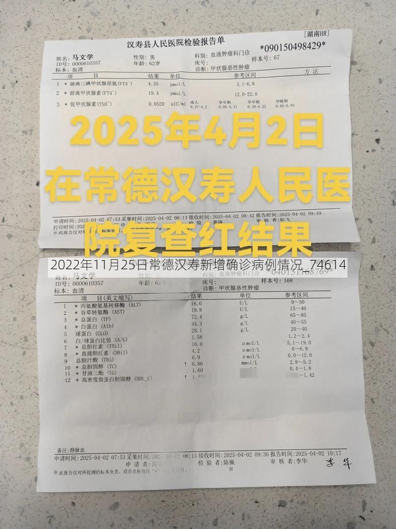 2022年11月25日常德汉寿新增确诊病例情况_74614