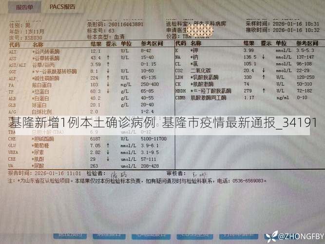 基隆新增1例本土确诊病例  基隆市疫情最新通报_34191