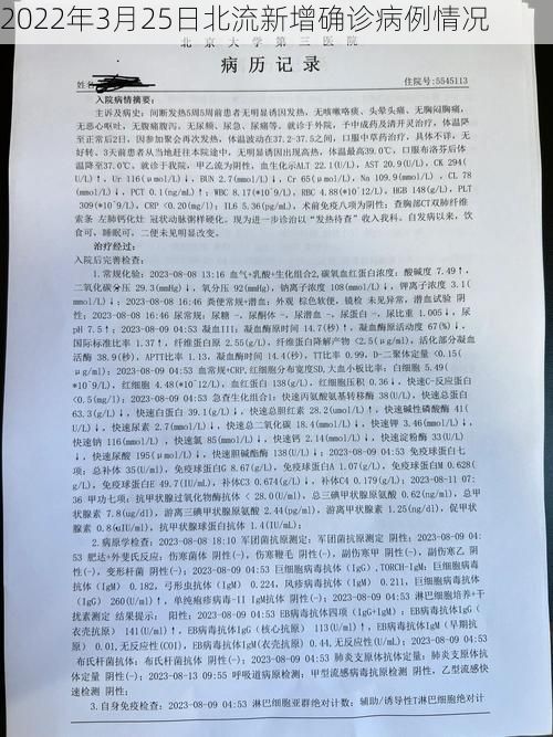 2022年3月25日北流新增确诊病例情况