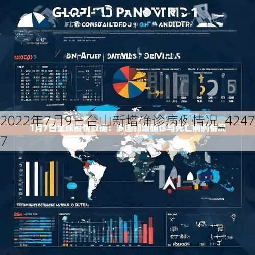 2022年7月9日台山新增确诊病例情况_42477