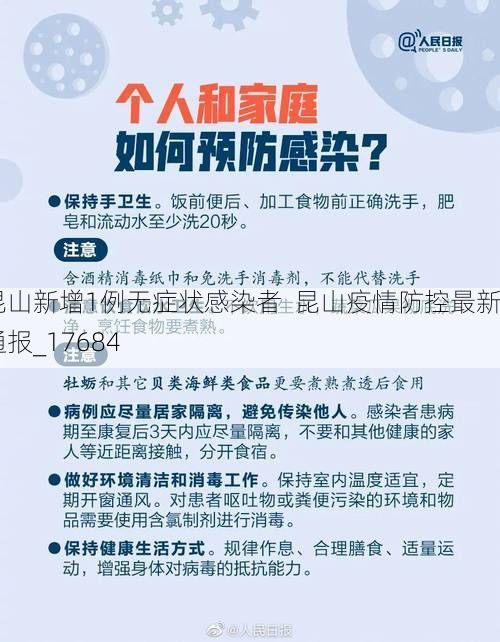 昆山新增1例无症状感染者  昆山疫情防控最新通报_17684