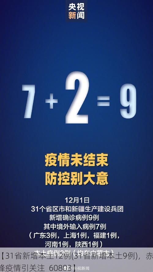 【31省新增本土12例(31省新增本土9例)，赤峰疫情引关注_60803】