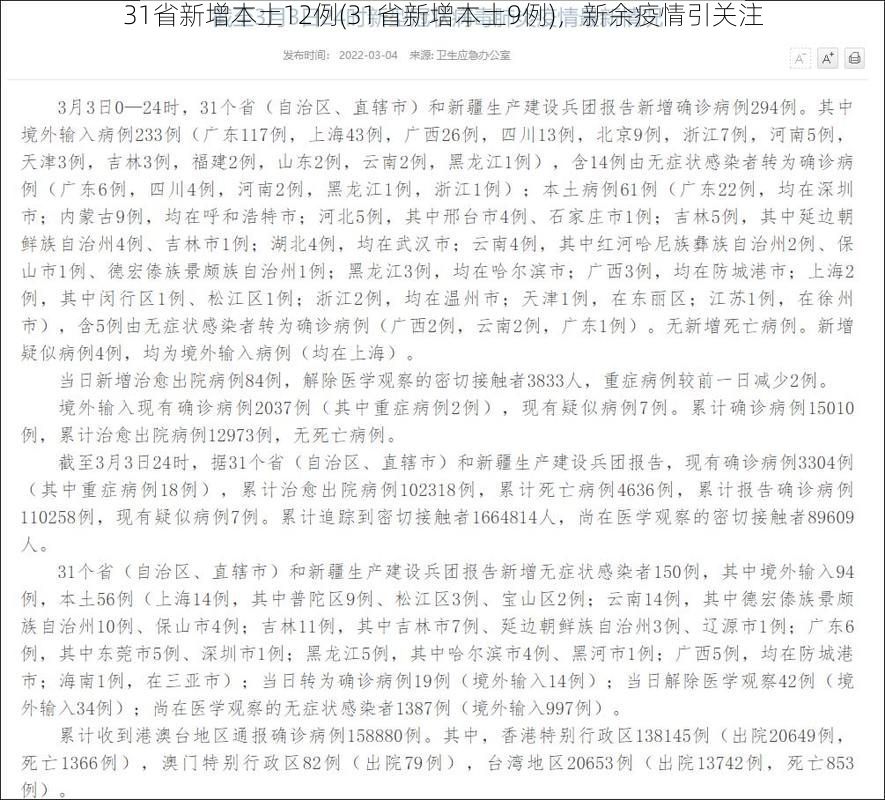 31省新增本土12例(31省新增本土9例)，新余疫情引关注