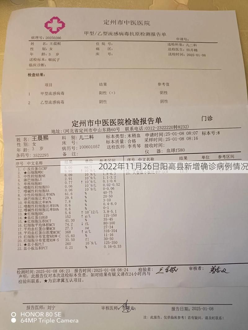 2022年11月26日阳高县新增确诊病例情况