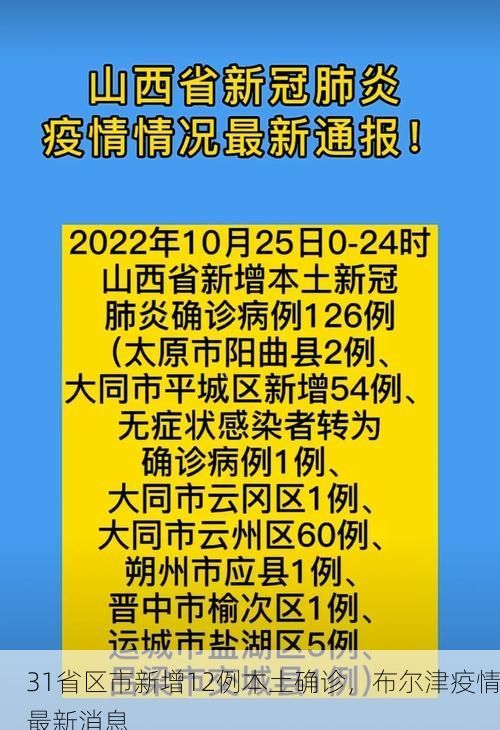 31省区市新增12例本土确诊，布尔津疫情最新消息