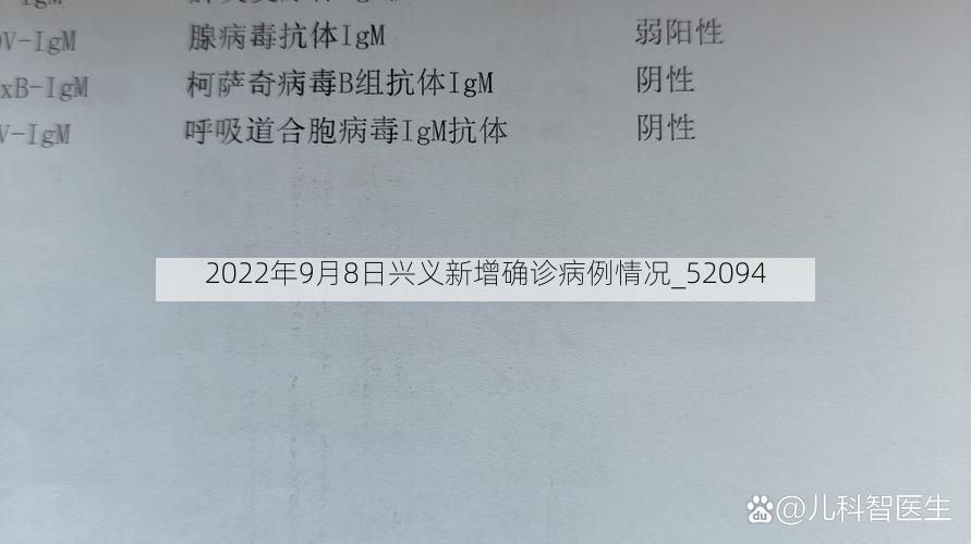 2022年9月8日兴义新增确诊病例情况_52094