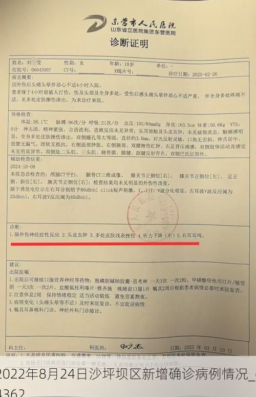 2022年8月24日沙坪坝区新增确诊病例情况_64362