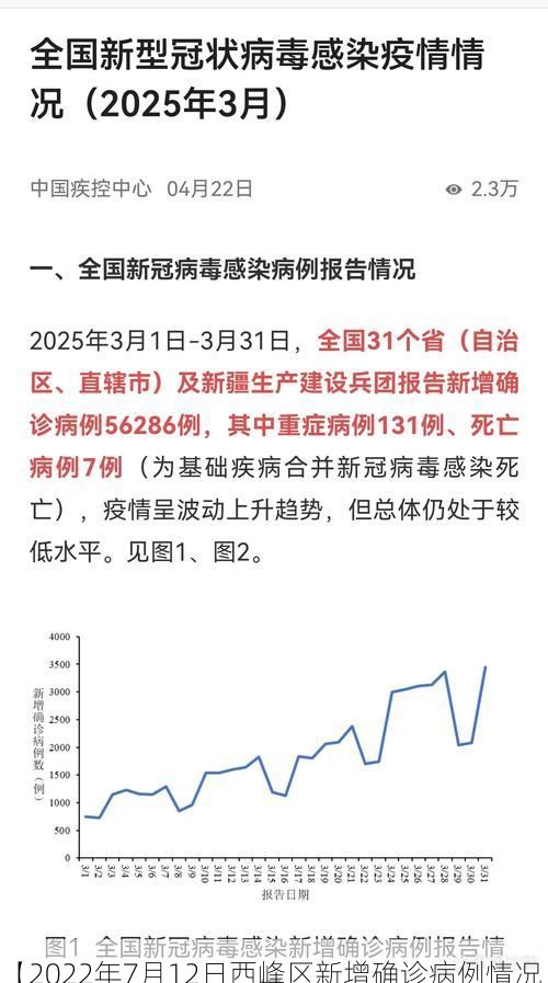 【2022年7月12日西峰区新增确诊病例情况】