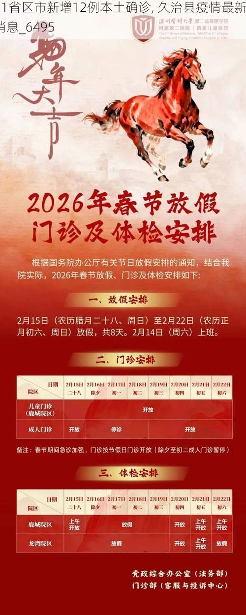 31省区市新增12例本土确诊, 久治县疫情最新消息_6495