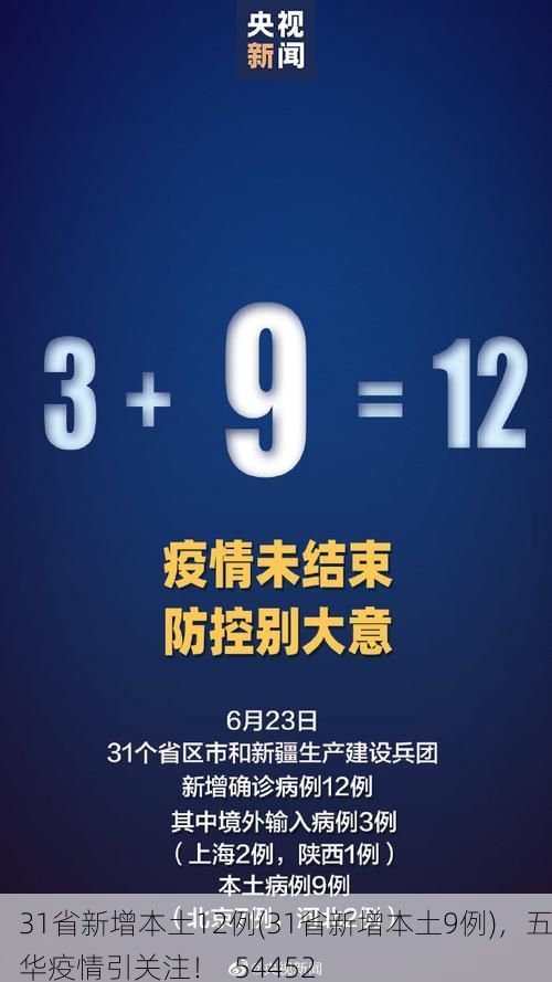 31省新增本土12例(31省新增本土9例)，五华疫情引关注！_54452