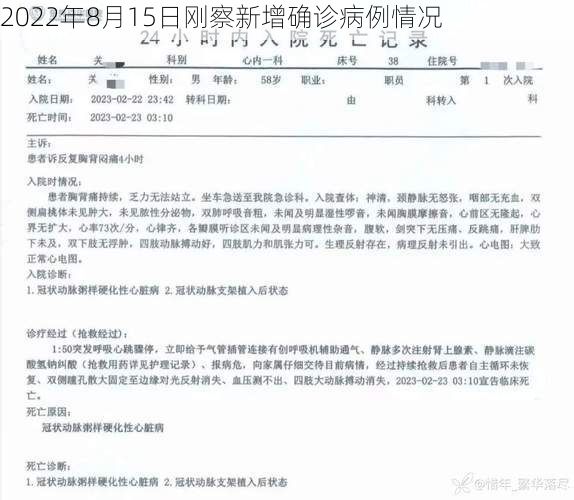 2022年8月15日刚察新增确诊病例情况