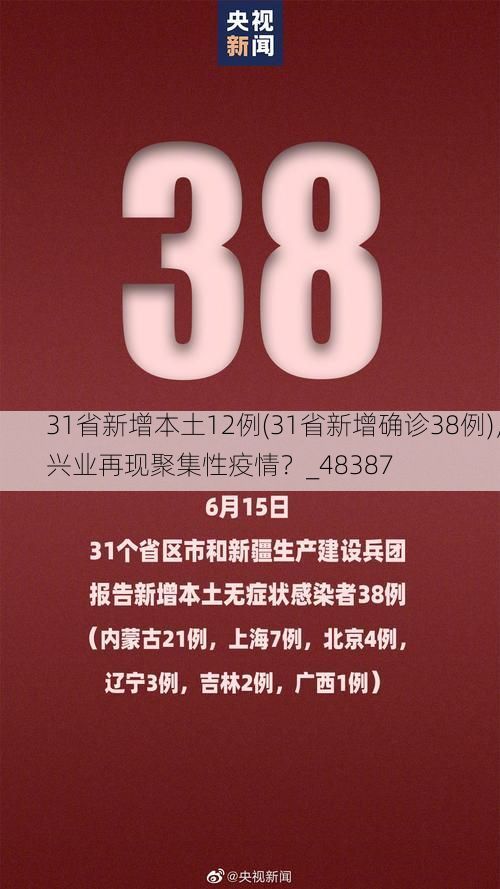 31省新增本土12例(31省新增确诊38例)，兴业再现聚集性疫情？_48387