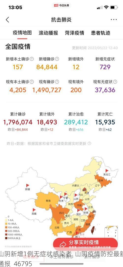 山阴新增1例无症状感染者  山阴疫情防控最新通报_46795