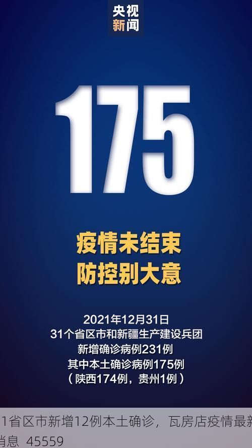 31省区市新增12例本土确诊，瓦房店疫情最新消息_45559