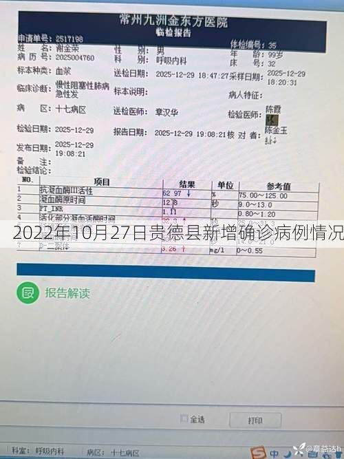 2022年10月27日贵德县新增确诊病例情况