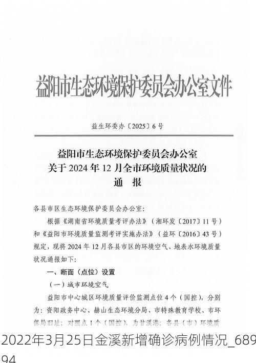2022年3月25日金溪新增确诊病例情况_68994