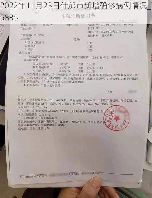 2022年11月23日什邡市新增确诊病例情况_75835