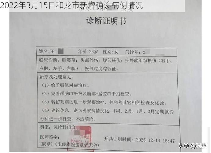 2022年3月15日和龙市新增确诊病例情况