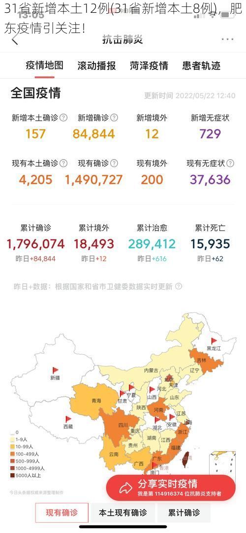 31省新增本土12例(31省新增本土8例)，肥东疫情引关注！