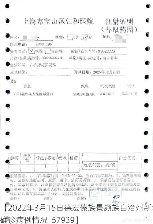 【2022年3月15日德宏傣族景颇族自治州新增确诊病例情况_57939】