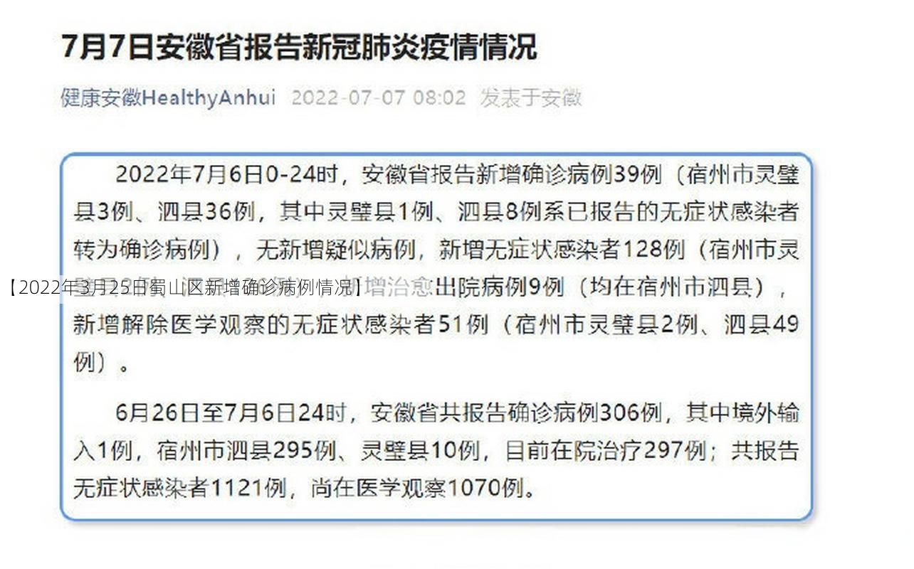 【2022年3月25日蜀山区新增确诊病例情况】