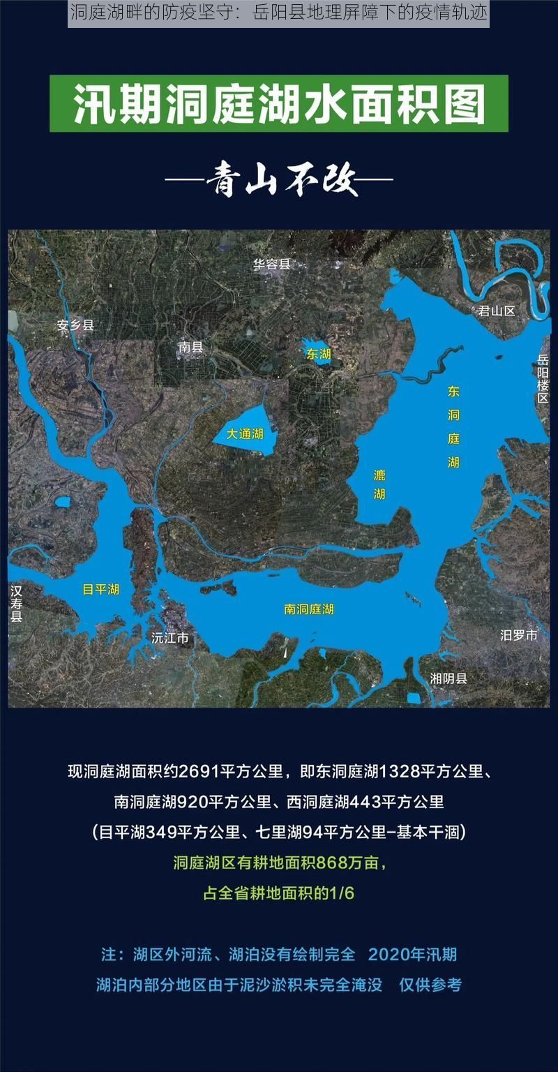 洞庭湖畔的防疫坚守：岳阳县地理屏障下的疫情轨迹