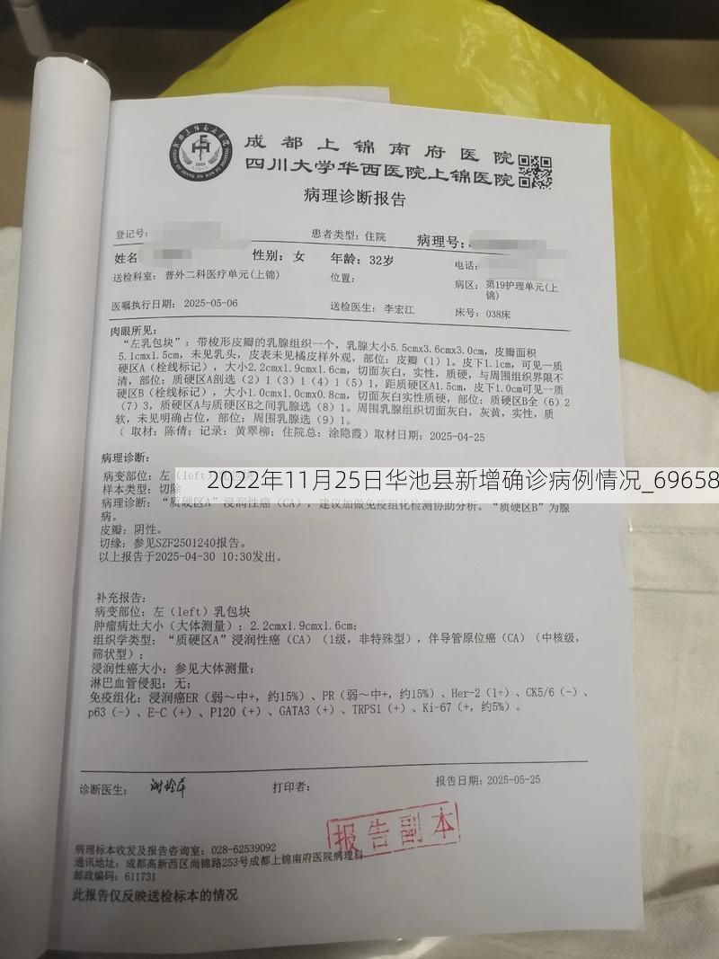 2022年11月25日华池县新增确诊病例情况_69658