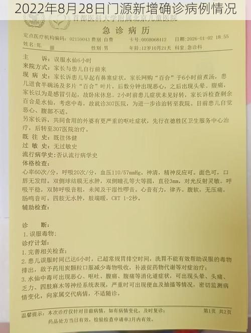 2022年8月28日门源新增确诊病例情况