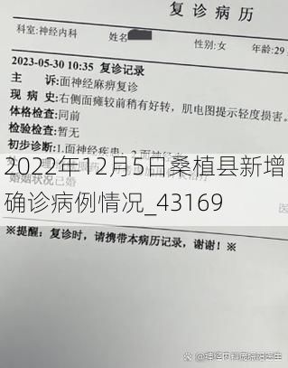 2022年12月5日桑植县新增确诊病例情况_43169