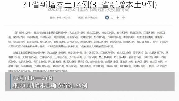 31省新增本土14例(31省新增本土9例)
