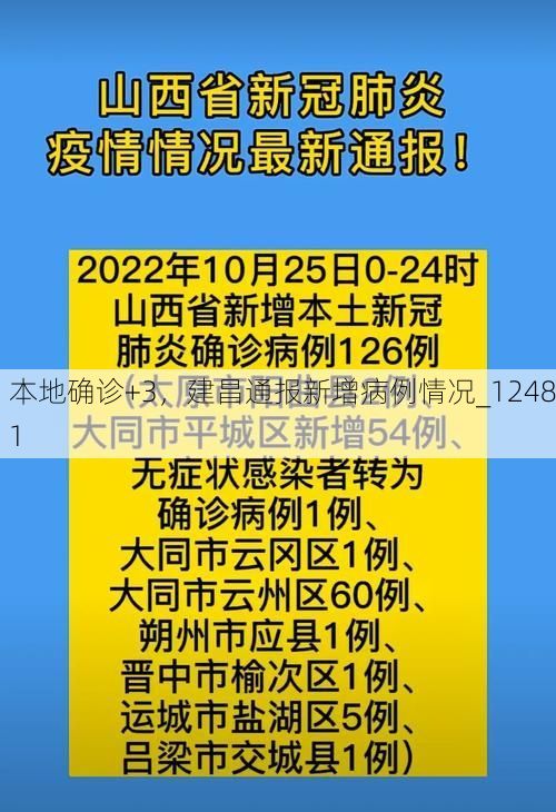 本地确诊+3，建昌通报新增病例情况_12481