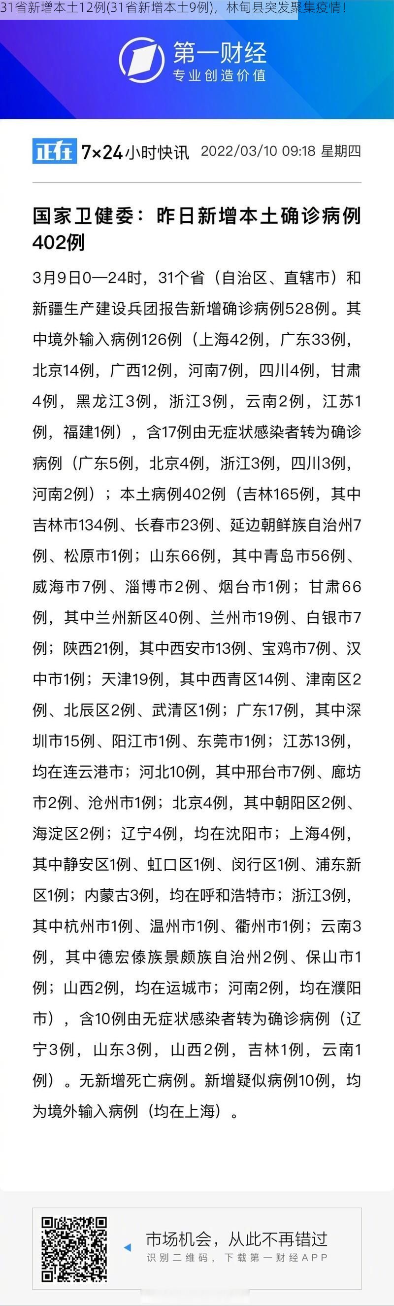 31省新增本土12例(31省新增本土9例)，林甸县突发聚集疫情！