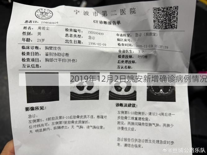 2019年12月2日姚安新增确诊病例情况