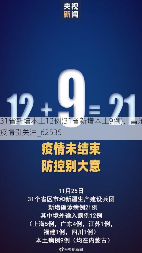 31省新增本土12例(31省新增本土9例)，昌乐疫情引关注_62535
