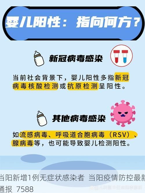 当阳新增1例无症状感染者  当阳疫情防控最新通报_7588