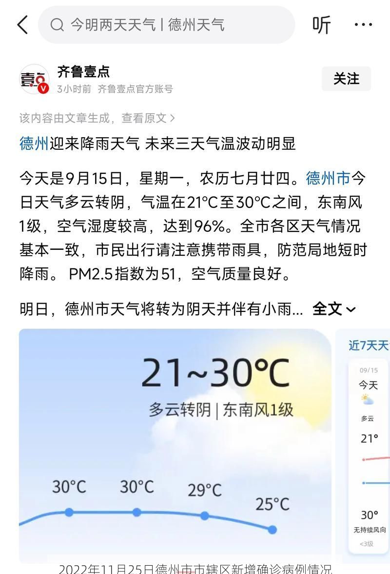 2022年11月25日德州市市辖区新增确诊病例情况