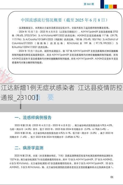 【江达新增1例无症状感染者  江达县疫情防控最新通报_23100】